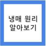 삼성 벽걸이 에어컨 커버 사이즈별 맞춤 정보