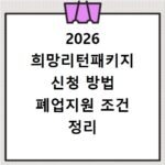 2026 희망리턴패키지 신청 방법 폐업지원 조건 정리