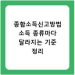 종합소득신고방법 소득 종류마다 달라지는 기준 정리