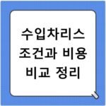 수입차리스 조건과 비용 비교 정리