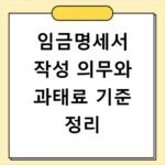 임금명세서 작성 의무와 과태료 기준 정리